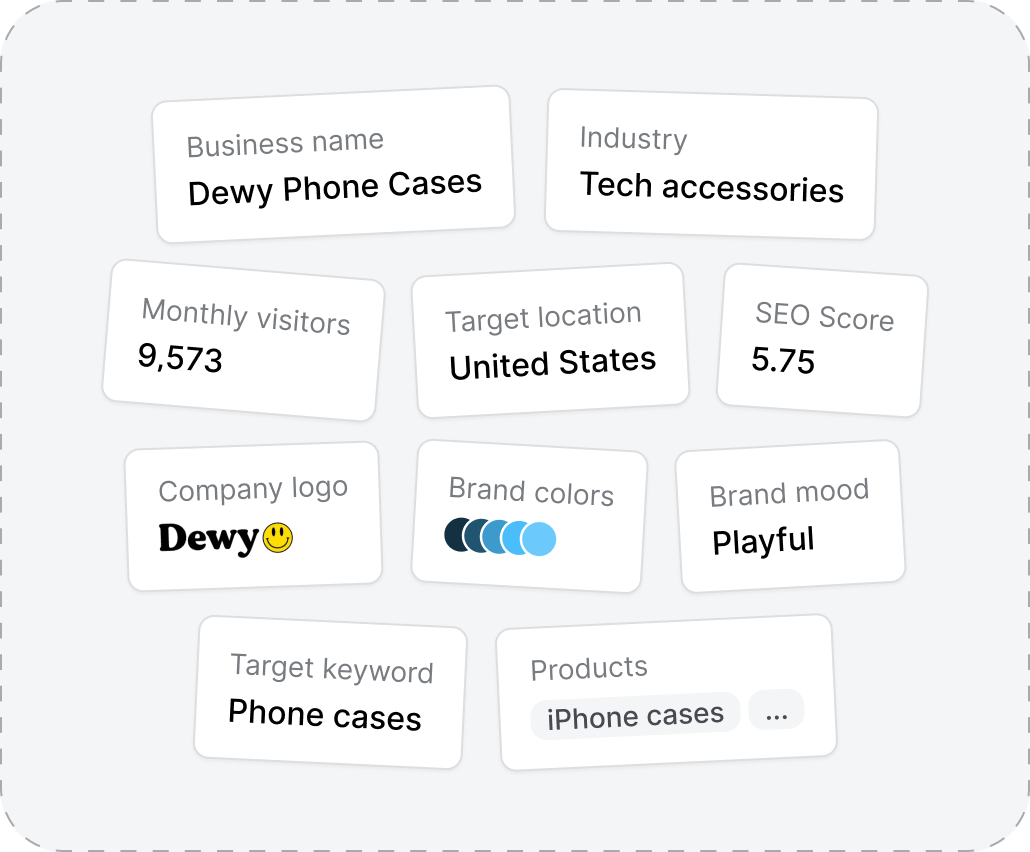 Unified Business Hub